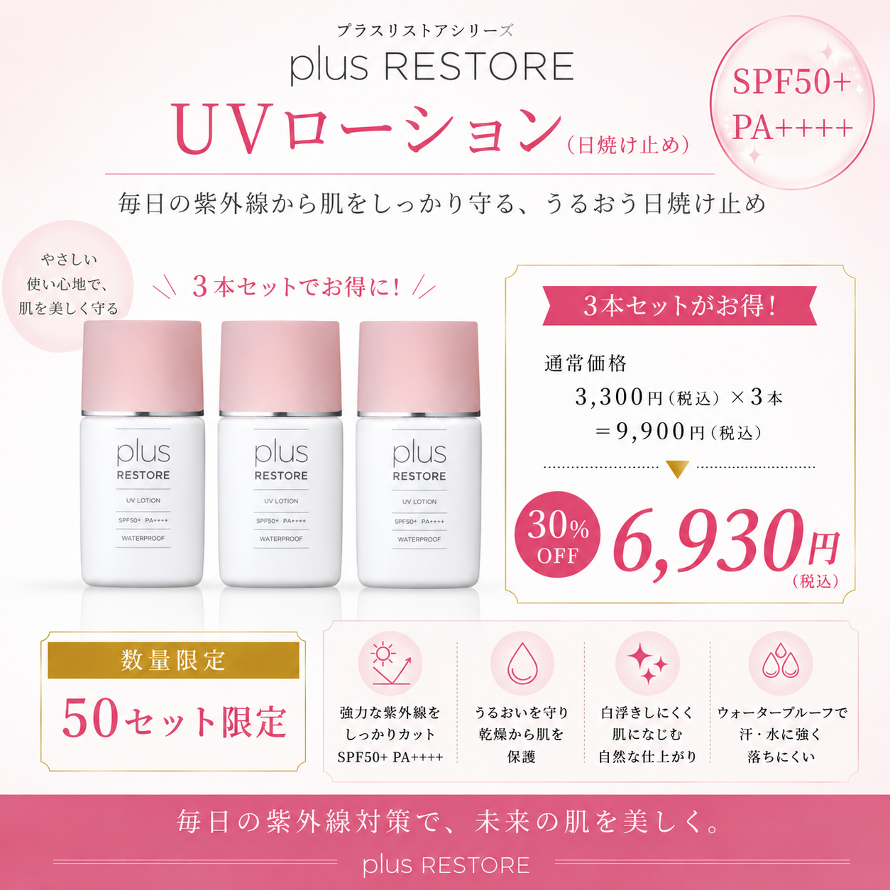 【3個セット　数量限定　30%OFF】プラスリストアシリーズ plus RESTORE UVローション（日焼け止め）SPF50+ PA++++
